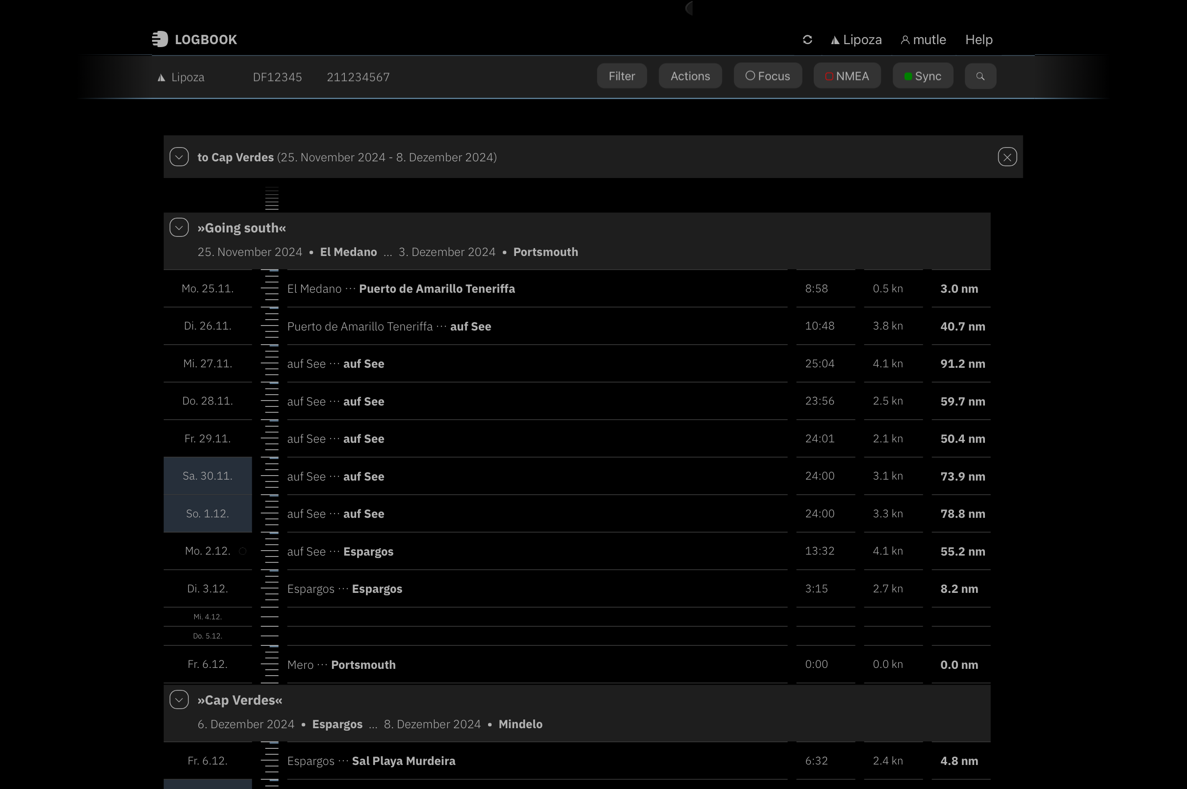 The Timeline shows a cruise