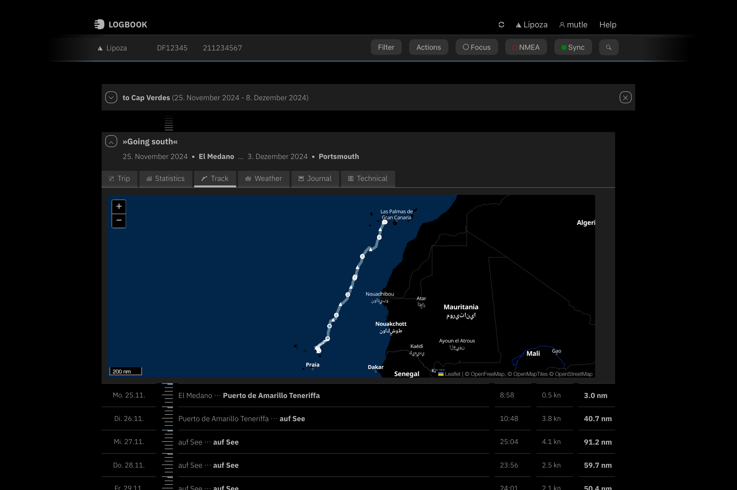 The Timeline shows a trip's data sheet